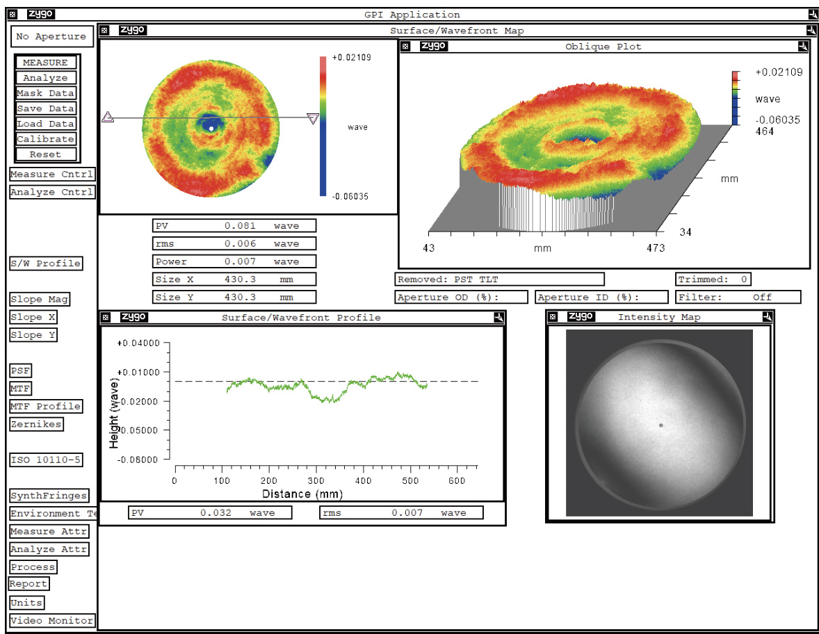 Surface Figure Test Report of Quartz Reflector