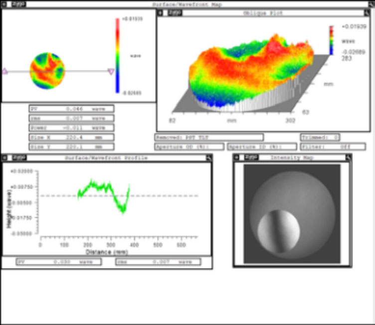 Surface Figure Test Report of Quartz Reference Mirror