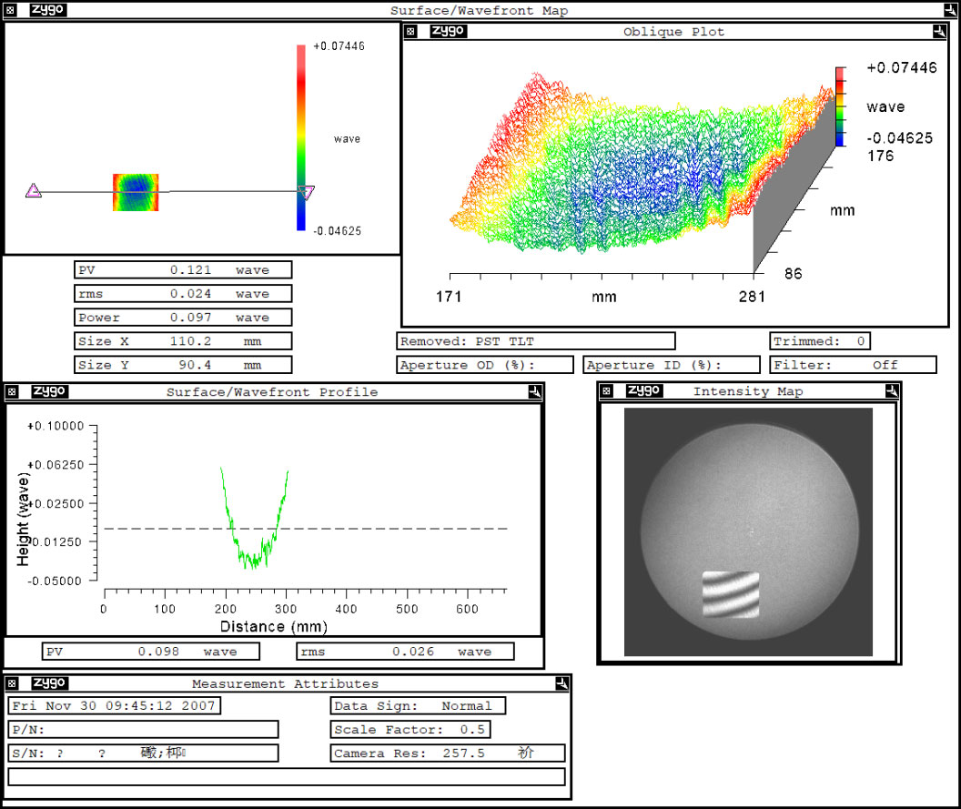 Surface Figure Test Report of Monocrystalline Silicon Reflector